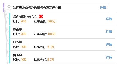 陕西惠友商务咨询服务有限责任公司商业管理模式解析