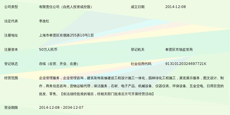 赋能城市未来 上海新昌吉企业发展与商业管理的创新路径