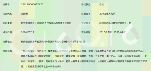 杭州维高生物科技 商务信息咨询的深耕者与赋能者